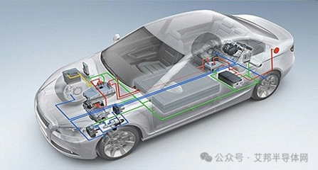 2023年中国新能源汽车IGBT/SiC模块供应商TOP10及技术发展趋势分析